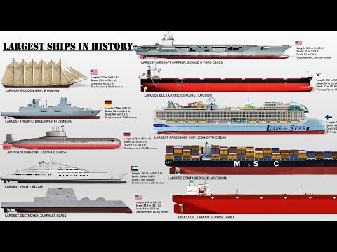 The Largest Ships Ever Built In History (Different Ship Types)