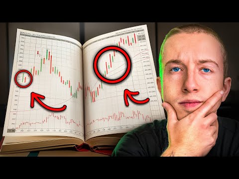 How To Read Price Action Like A Book