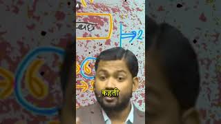 जमानत का रहस्य ||  #khansirpatna #khansirmotivation #news #khansir #ytshorts #khansirnews #shorts