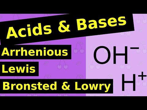 Acid and Base Definitions | Arrhenius, Bronsted-Lowry, and Lewis