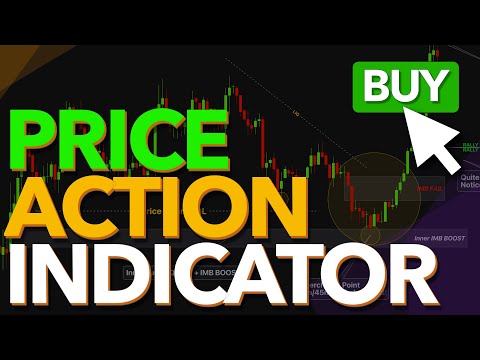 Price Action Indicator! 1 - 5 Minute Scalping Strategy You Can Start Today