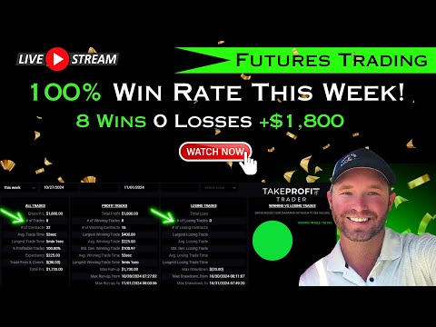 Futures Trading Made Simple [ 100% WIn Rate This Week ]