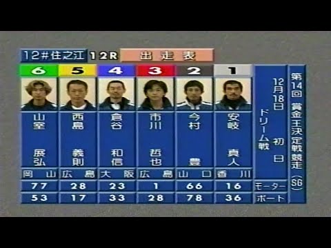 コース取りから難解！？住之江SG賞金王シリーズ12Rドリーム戦①安岐②今村③市川④倉谷⑤西島⑥山室