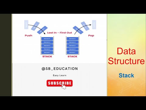 SYBSC-CS DS Practical 4 || Data Structure || Stack Data Structure || Python Programming