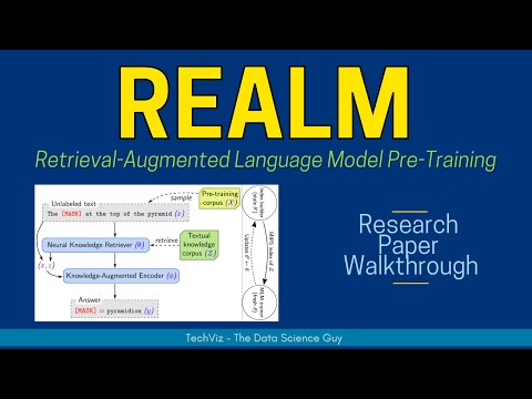 REALM: Retrieval-Augmented Language Model Pre-Training (Research Paper Walkthrough)