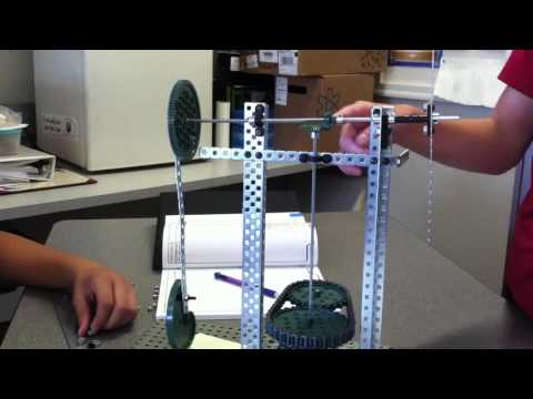 PLTW Windmill 3