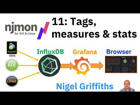 njmon + InfluxDB + Grafana Series 11: Tags, Measures and Statistics