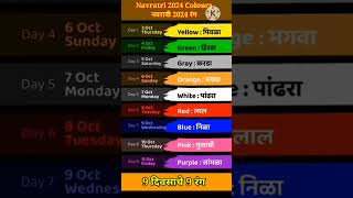 Navratri 2024 Colours/Navratri 9 days 9 colours/नवरात्री उत्सव 2024 रंग/9 दिवसाचे 9 कलर/नवरात्री2024