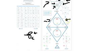 Chaldean Numerology Reading of Jennie