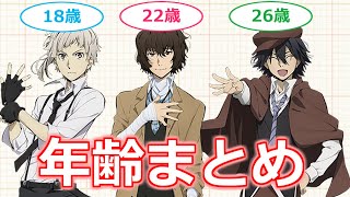 【文スト】全キャラの年齢まとめ　最年少と最年長は…【ボイスロイド解説】