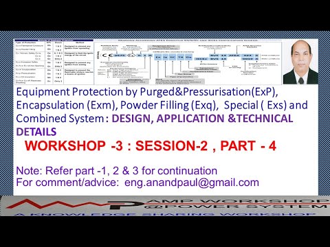 Exp, Exm, Exq, Exs & combined protection method for ZONE1/2 equipment :Design &Technical Details