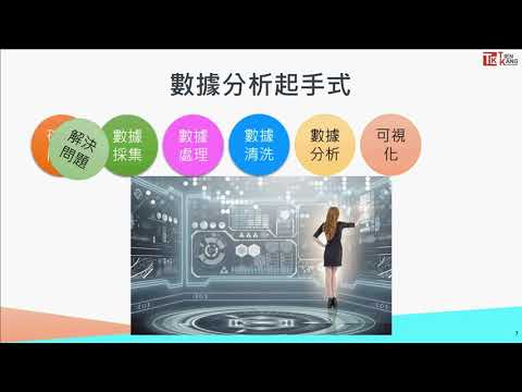 數據為王-如何以EXCEL建立企業數位儀表板PART1