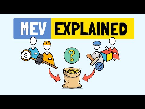 Decoding MEV: Past, Present, Future