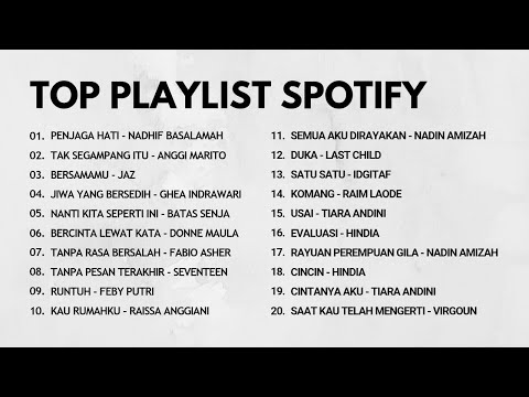 TOP PLAYLIST SPOTIFY 2023