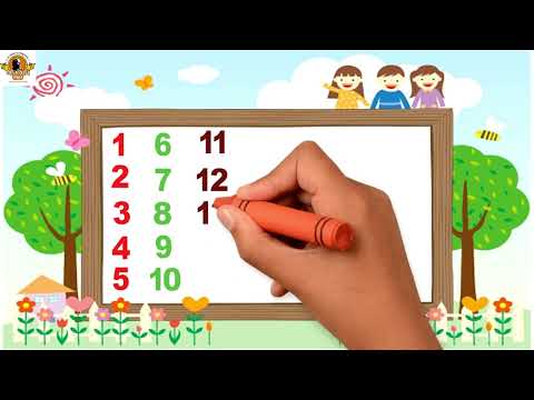 Counting numbers for children | Learn numbers for kids #shorts