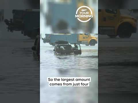 Report: Insured Losses Caused by Weather Passes $8.5B | Your Morning