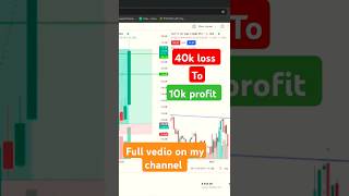 40k loss to 10k profit l #niftytips l #merchant trader l #trading l#ytshorts l  #shorts l #nifty50