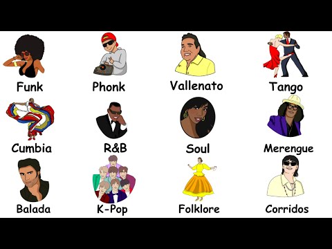 MÁS GENEROS MUSICALES explicados en 13 minutos #2