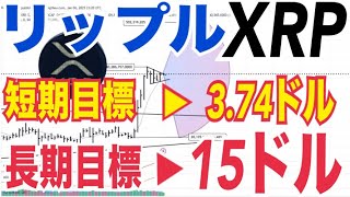 リップル（XRP）【短期目標】3.74ドル【長期目標】15ドルまで上昇の可能性！？2.45ドルを超えればXRPは急速に動く可能性？