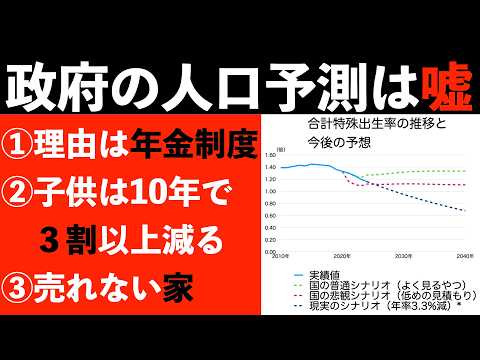 【不動産を売りたい人は必見】人口予測が、予想以上にやばい件。これから10年で買い手が２〜３割減る