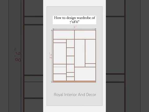 How to design wardrobe #interiordesign #home #wardrobe #wardrobefurniture #wardrobedesignideas