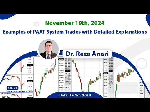 Price Action Algo Trading Live Trades/Journal: Nasdaq, Dow Jones, and S&P500 Futures - 19 Nov 2024