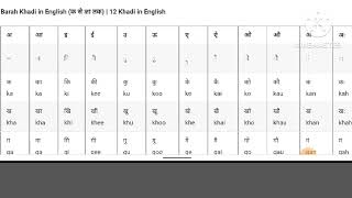 Barakhandi hindi me | barakhandi english mein | barakhandi sikhane bahut hi saral