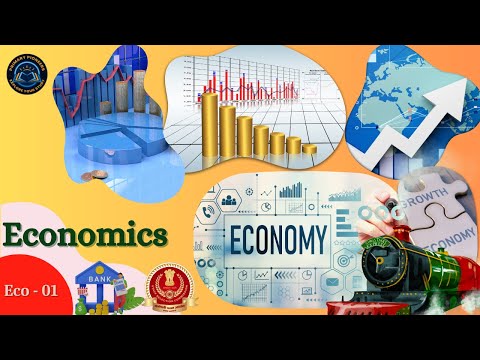 Economics Important questions in MCQ.