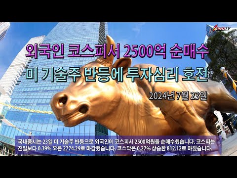 외국인 코스피서 2500억 순매수 / 미 기술주 반등에 투자심리 호전