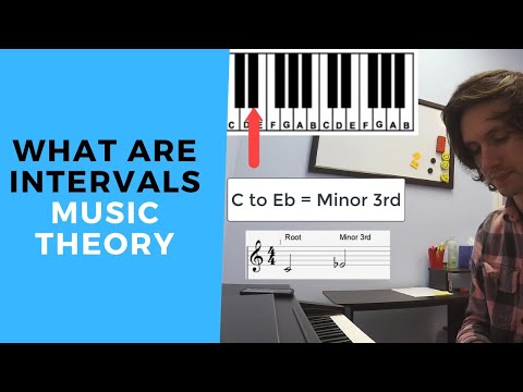 What Are Intervals In Music Theory - Minor 3rd, Perfect 4th, & More