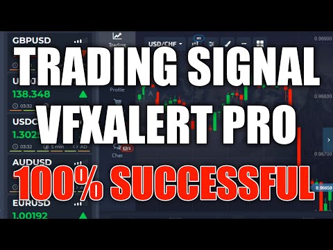 Strategy Trading Signal VfxAlert Pro || 100% Successful