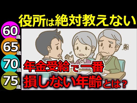 【年金保存版】「60歳、65歳、70歳、75歳」から年金を最もお得に受け取る方法を解説！手取り額の損益分岐点はどうなる？【繰り上げ受給/繰り下げ受給/損益分岐点】