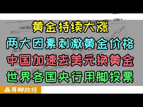 黄金价格持续大涨！两大因素刺激黄金走高！中国加速去美元换黄金，世界各国央行用脚投票导致黄金需求大增！