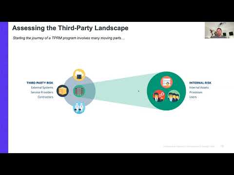 NIST, ISO, SIG: Which TPRM Framework Should You Choose?