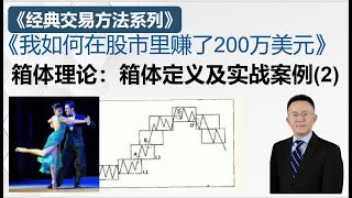 68.箱体理论定义与案例实战--《我如何在股市中赚了200万美元》尼古拉斯达瓦斯 箱体理论（2）