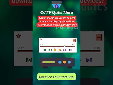 Which Media Player Is the Best Choice for Playing Video Files Downloaded from CCTV Devices?
