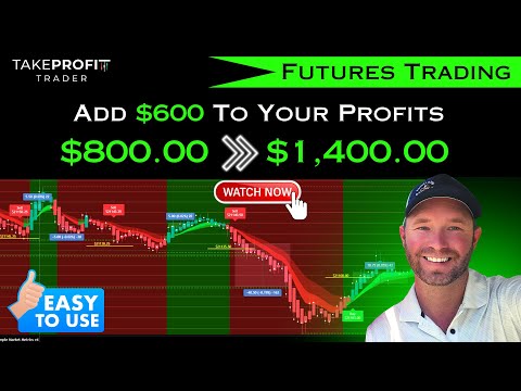 Simple Trading Strategy To Instantly Increase Profits