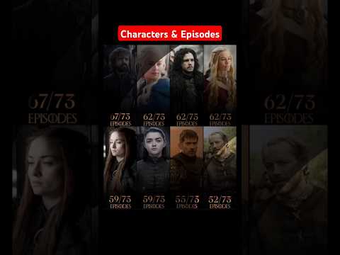 Characters & Episodes #gameofthrones #gameofthronescharacter