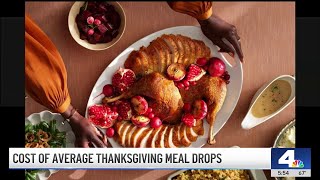 Changes to your grocery bill for Thanksgiving 2024