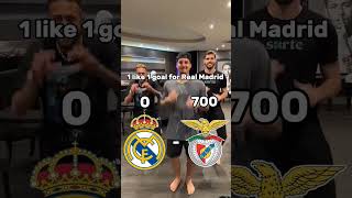 1 like equal to 1 goal for Real Madrid!!! #shorts #football #rmfans #realmadrid