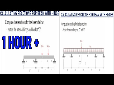 Calculating support reaction on beams | all in one take. [1 hour+]