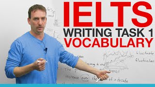 IELTS VOCABULARY – Task 1