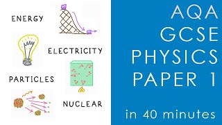 All of AQA PHYSICS Paper 1 in 40 minutes - GCSE Science Revision