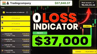 BINOMO 0 LOSS INDICATOR STRATEGY | NO LOSS FROM NOW ON | WORKING INDICATOR | LIVE PROFIT