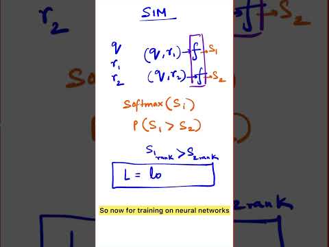 Pairwise Ranking Method - Learning to Rank