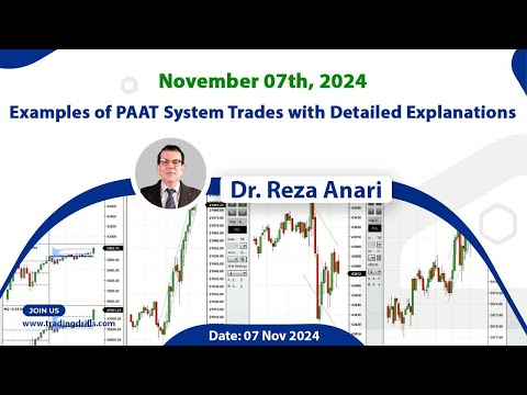 Price Action Algo Trading Live Trades/Journal: Nasdaq, Dow Jones, and S&P500 Futures - 7 Nov 2024