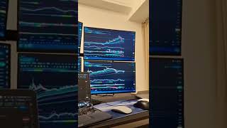 “Can You Like My New Trading Setup”? #youtubeshorts #trading