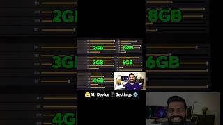 Best sensitivity setting for headshot😤2024||FF setting||2gb-3gb-4gb-6gb -8gb ram #freefire #foryou