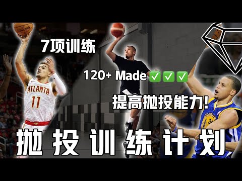 一套高效单脚抛投训练计划（FULL Floater Workout）！如何系统训练你的单脚抛投？