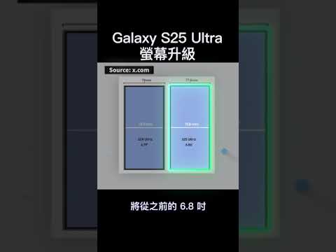 Galaxy S25 Ultra 螢幕升級  ｜ #彼得森 #smartphone #samsung #s25ultra